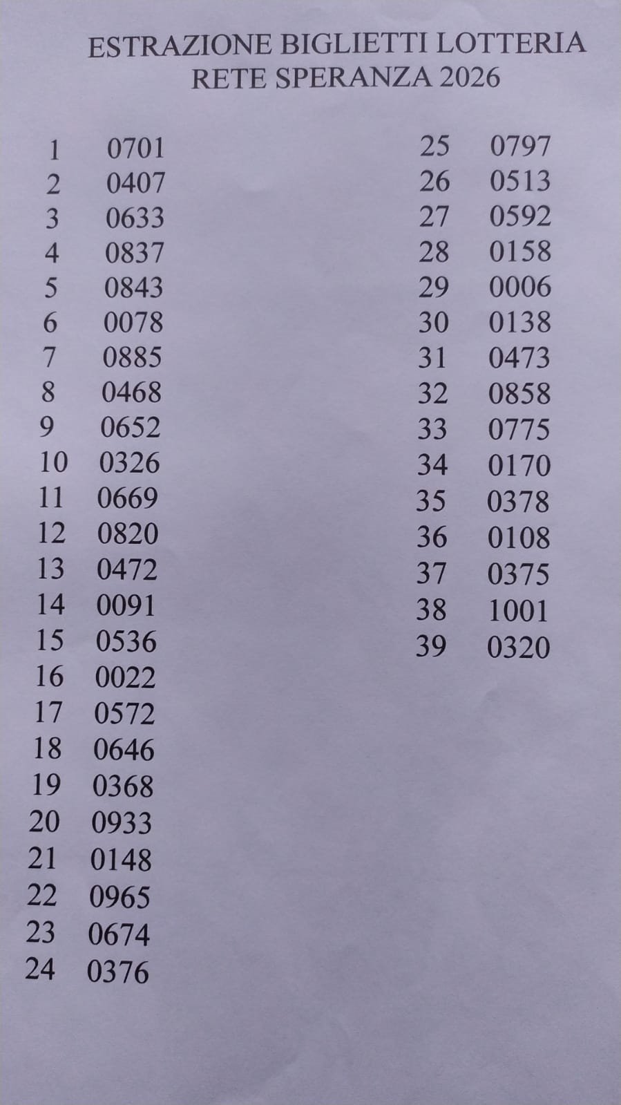 ESTRAZIONE BIGLIETTI DELLA LOTTERIA - LEZZENO 19 APRILE 2026